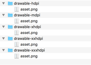 Desired folder structure